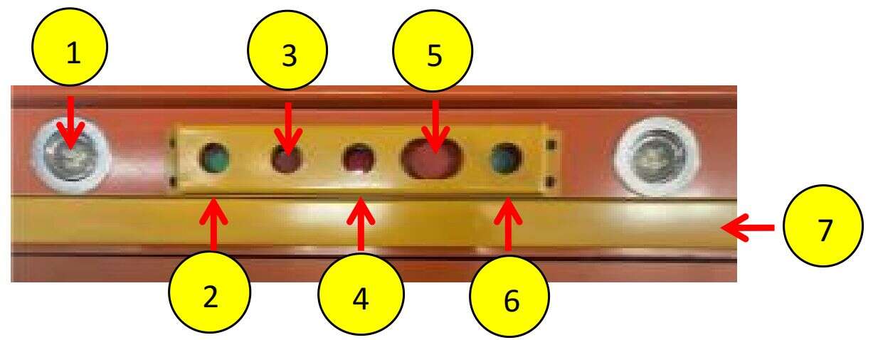 Front-end operation button diagram
