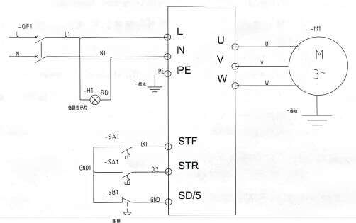 Roller conveyor inverter control box wiring diagram