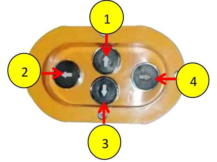 Side-front button diagram