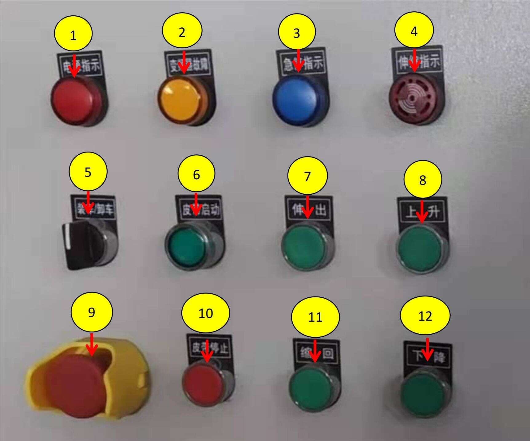 Control cabinet button layout diagram