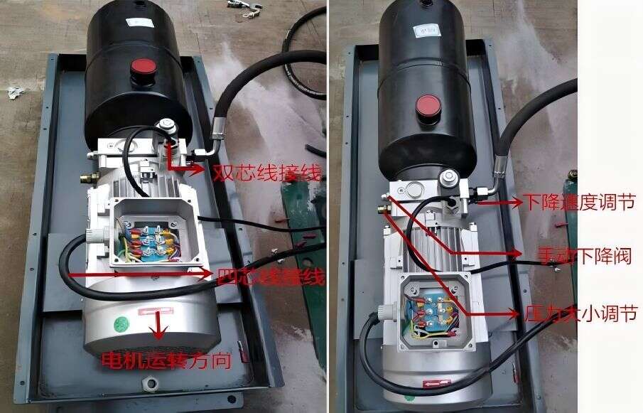 Hydraulic unit motor wiring