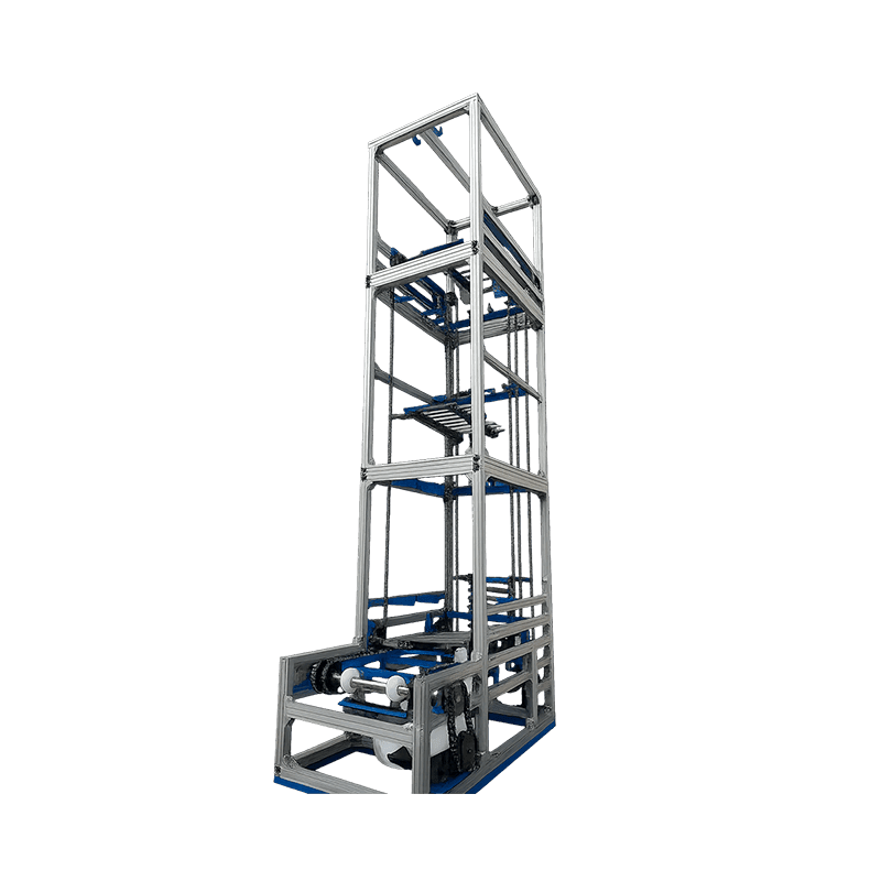 Elevator Series